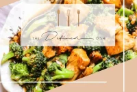 Back-to-School Meal Plan: Week of Aug 21, 2020