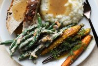 2021 Thanksgiving Dinner Menu Planner and Grocery List