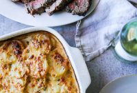 2021 Holiday Menu Planner and Grocery Shopping List