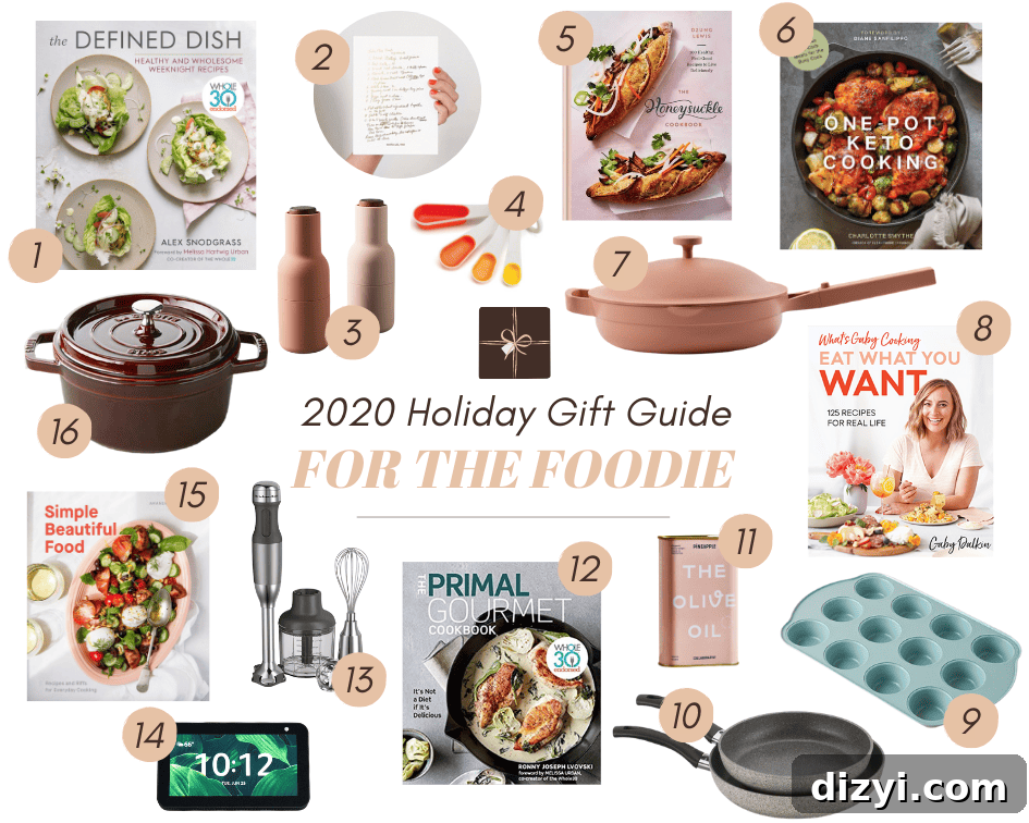 2020 Holiday Gift Guide: Unique Ideas for Everyone 2 img 15801 1