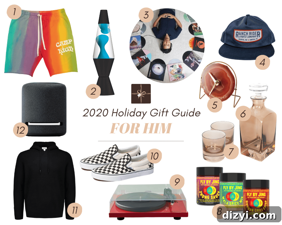 2020 Holiday Gift Guide: Unique Ideas for Everyone 4 Gifts for Him