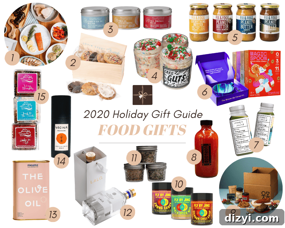 2020 Holiday Gift Guide: Unique Ideas for Everyone 6 Holiday Gift Guides 2020 (4)